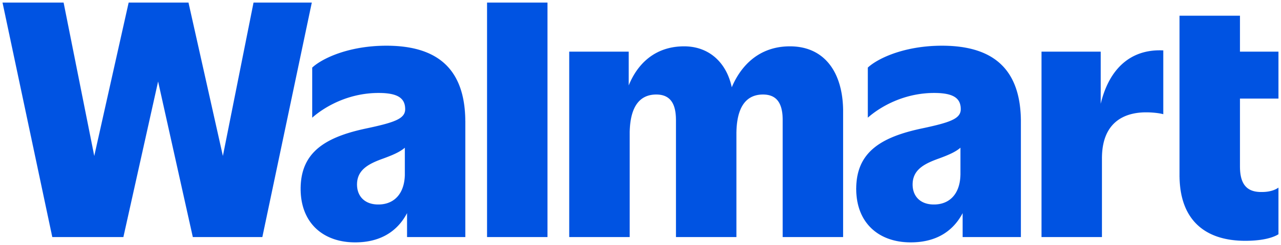 WMT-Wordmark-Standard-TrueBlue-RGB